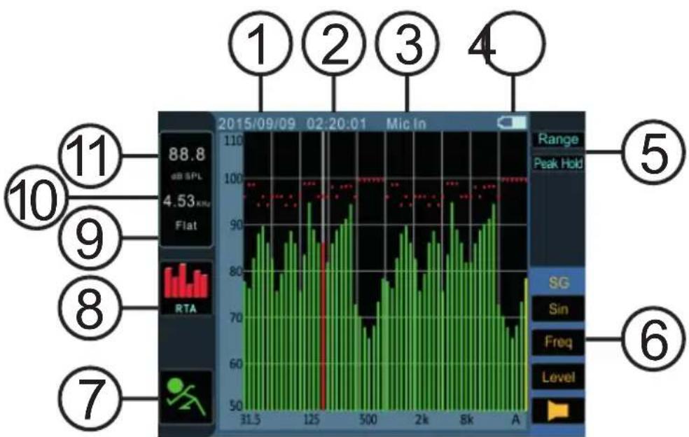 PHONIC PAA3X - DESCRIPCIÓN GENERAL DEL SOFTWARE - 1