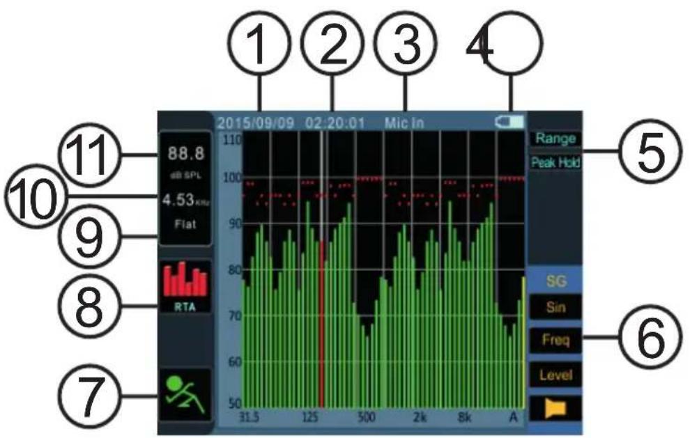 PHONIC PAA3X - SOFTWARE OVERVIEW - 1