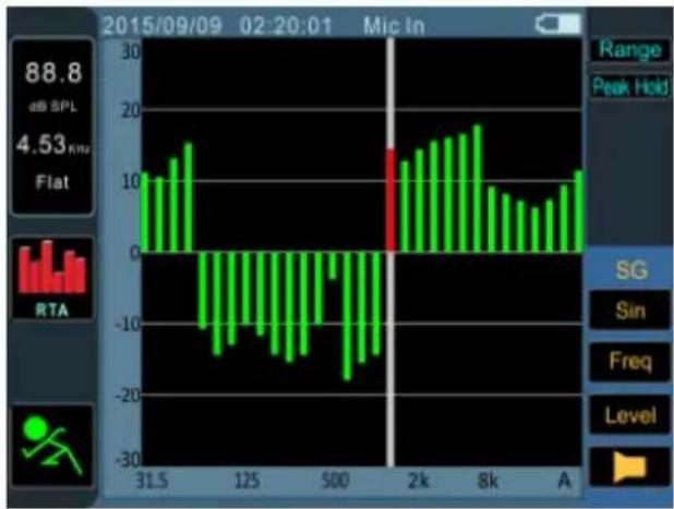 PHONIC PAA3X - Ajustes EQ - 1