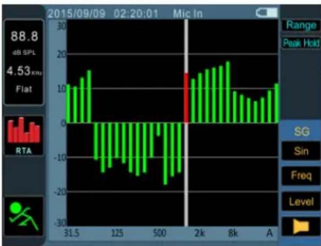 PHONIC PAA3X - EQ Setting - 1