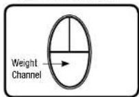 Ultimate Support MS-90 - Column Channels (MS-100 and MS-90) - 2