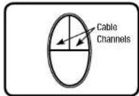 Ultimate Support MS-90 - Column Channels (MS-100 and MS-90) - 1