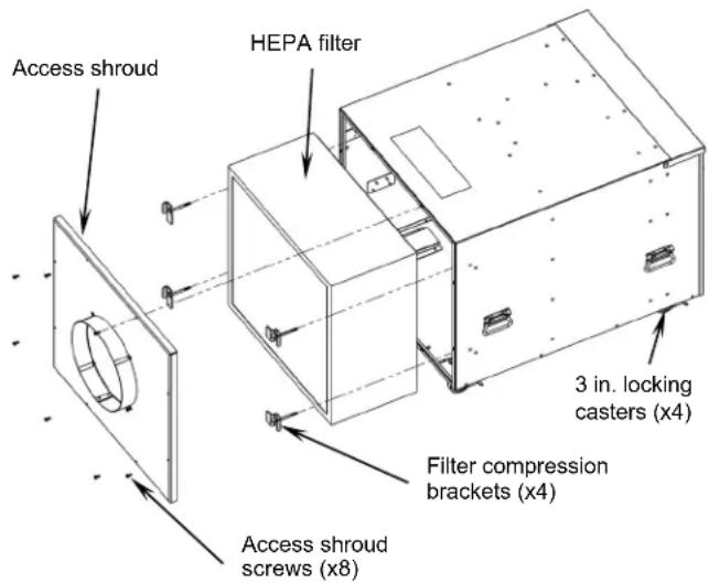 Dri Eaz HEPA 2000 - CHANGING FILTERS - 1