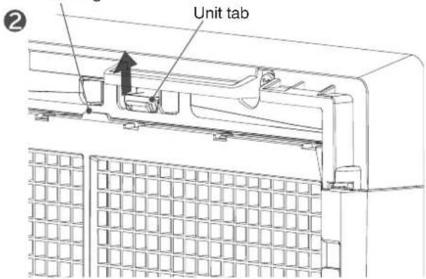 Unit tab ②