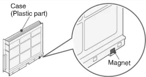 Case (Plastic part) Magnet