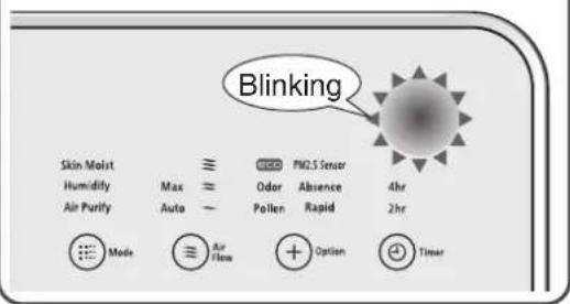 Blinking Skin Moist Humidity Max Air Purify Auto Mode Air Flows O2O PM2.5 Sensor Odor Absence 4hr Pollen Rapid 2hr + Option Timer