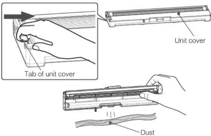Tab of unit cover Unit cover Dust