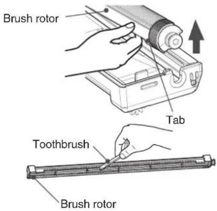 Brush rotor Tab Toothbrush Brush rotor