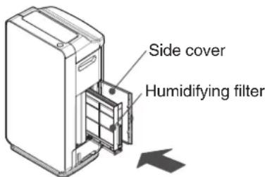 Side cover Humidifying filter