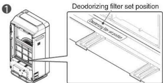 Deodorizing filter set position Deodorizing filter set position