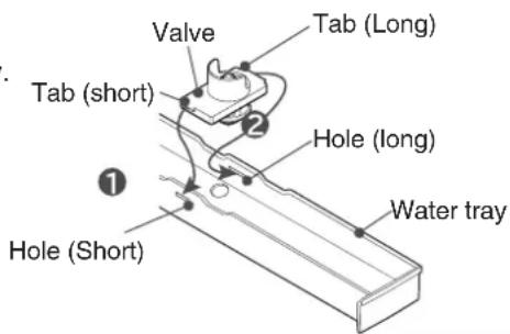 Valve Tab (Long) Tab (short) Hole (long) Hole (short) Water tray