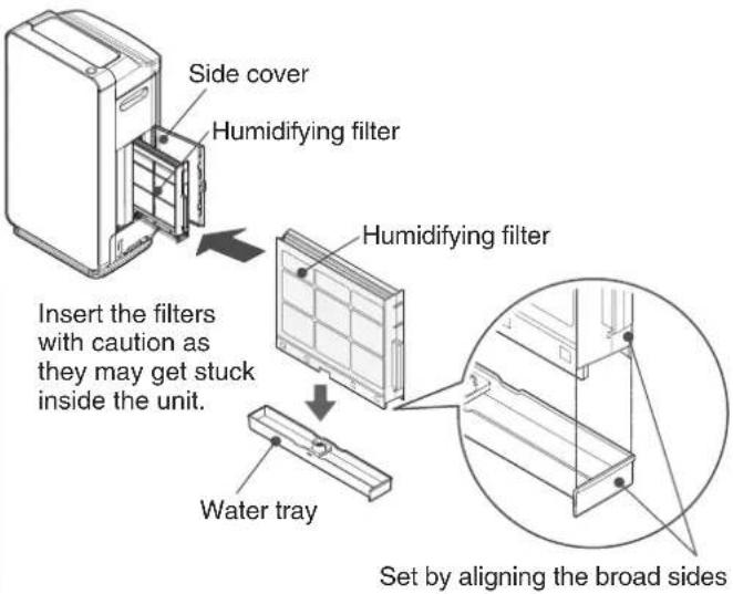 Side cover Humidifying filter Insert the filters with caution as they may get stuck inside the unit. Water tray Humidifying filter Set by aligning the broad sides