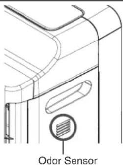 Odor Sensor