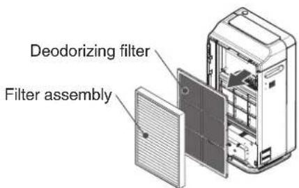 Deodorizing filter Filter assembly