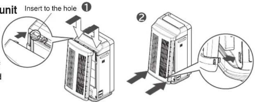 Unit Insert to the hole ① ②