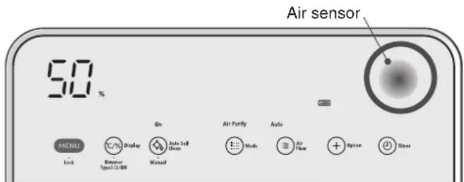 Air sensor 50 % On Air Partly Auto MENU Live C% Display Briemar Spent/2/08 Motor Mode Air Flow Option Timer