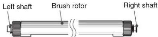 Left shaft Brush rotor Right shaft