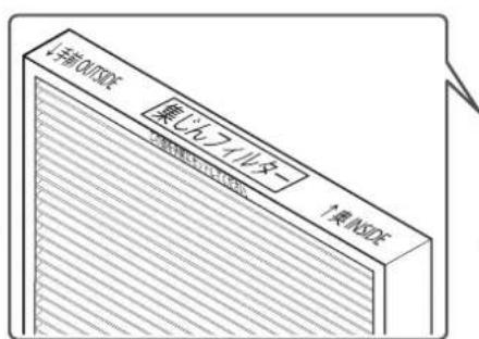 ③ Deodorizing filter Filter assembly