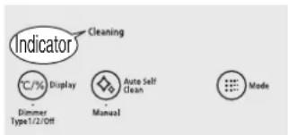 Indicator Cleaning °C/% Display Dimmer Type1/2/Off Auto Self Clean Manual Mode