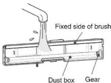 Fixed side of brush Dust box Gear