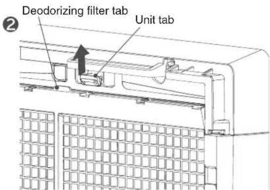Deodorizing filter tab Unit tab