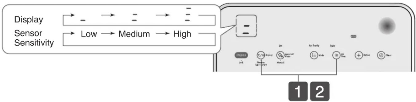 HITACHI EP-L110E - Adjusting Sensory Sensitivity Setting - 1