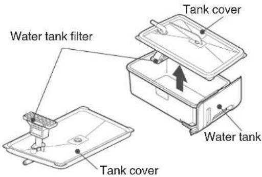 Water tank filter Tank cover Tank cover Water tank