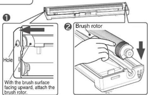 ① Hole With the brush surface facing upward, attach the brush rotor. ② Brush rotor
