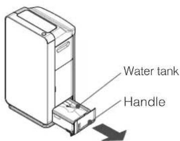 Water tank Handle