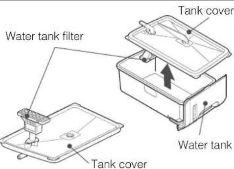 Water tank filter Tank cover Tank cover Water tank