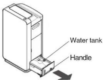 Water tank Handle