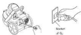 HITACHI CV-SC23V - Insert the Mains Plug Into a Socket - 1