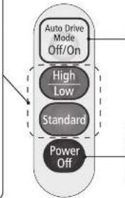 HITACHI CV-SC23V - Caution: - 1