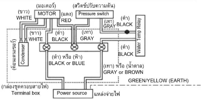 HITACHI WT-P150GX2 - วงจรไฟฟ้า - 1