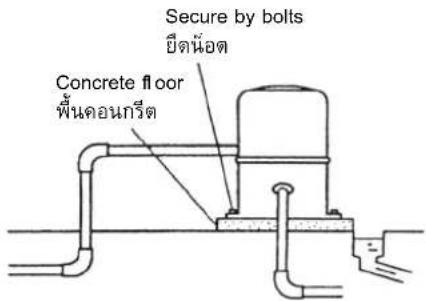 Secure by bolts ยีดน้อต Concrete floor พื้นคอนกรีต