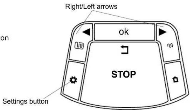 Right/Left arrows on ok STOP Settings button