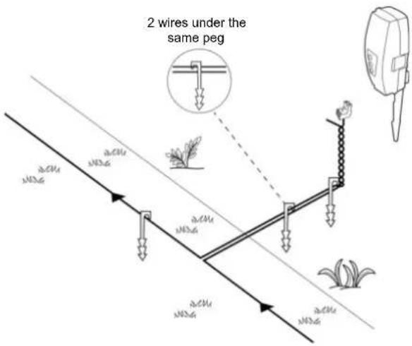 2 wires under the same peg
