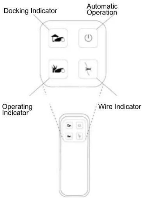 Docking Indicator Automatic Operation Operating Indicator Wire Indicator