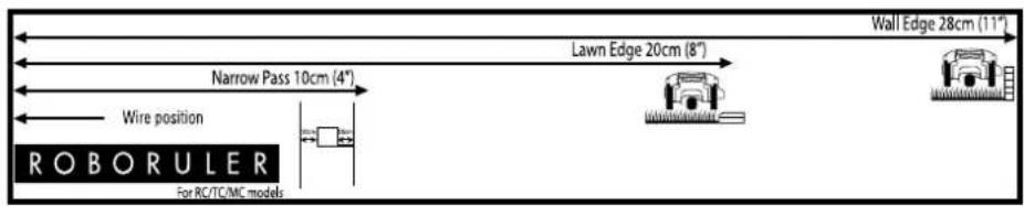 Wall Edge 28cm (11") Lawn Edge 20cm (8") Narrow Pass 10cm (4") Wire position ROBORULER for RC/TC/MC models