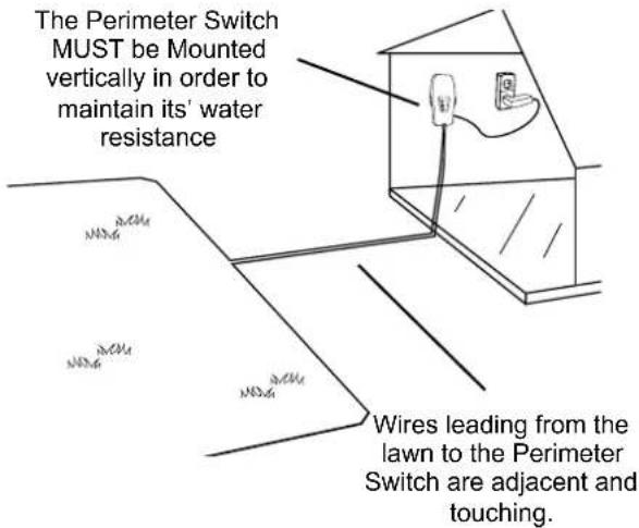 The Perimeter Switch MUST be Mounted vertically in order to maintain its' water resistance Wires leading from the lawn to the Perimeter Switch are adjacent and touching.