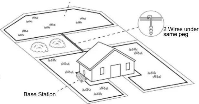 2 Wires under same peg Base Station