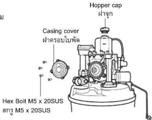 Hopper cap ฟ้าลูก Casing cover ฟ้าครอบใบพัต Hex Bolt M5 x 20SUS สกรุ์ M5 x 20SUS