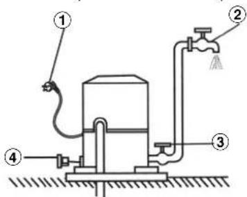 HITACHI WT-P100GX2 - Problem Solving วิธีแก้ไข - 1