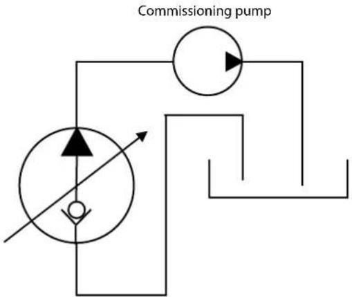 DANFOSS DDP096 - Removing air through the DDP outlet port - 1