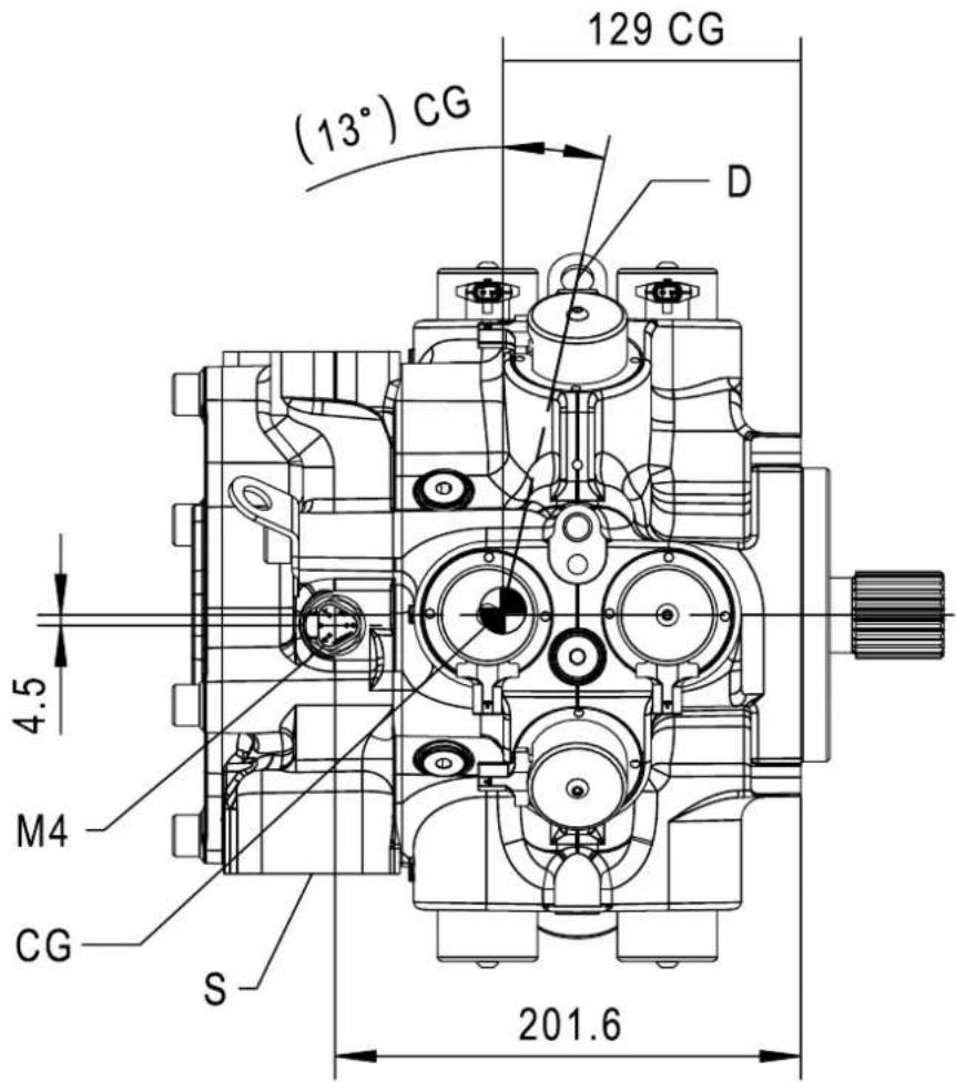 (13°) CG 129 CG D 4.5 M4 CG S 201.6