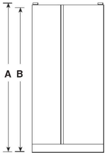 A B