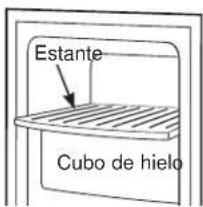 Estante Cubo de hielo