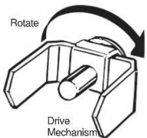 Rotate Drive Mechanism