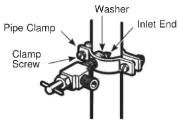 Pipe Clamp Clamp Screw Washer Inlet End