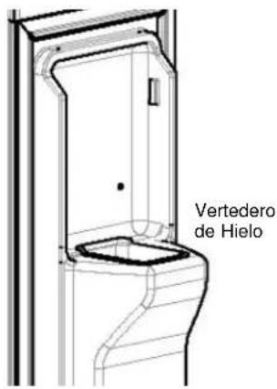 Vertedero de Hielo